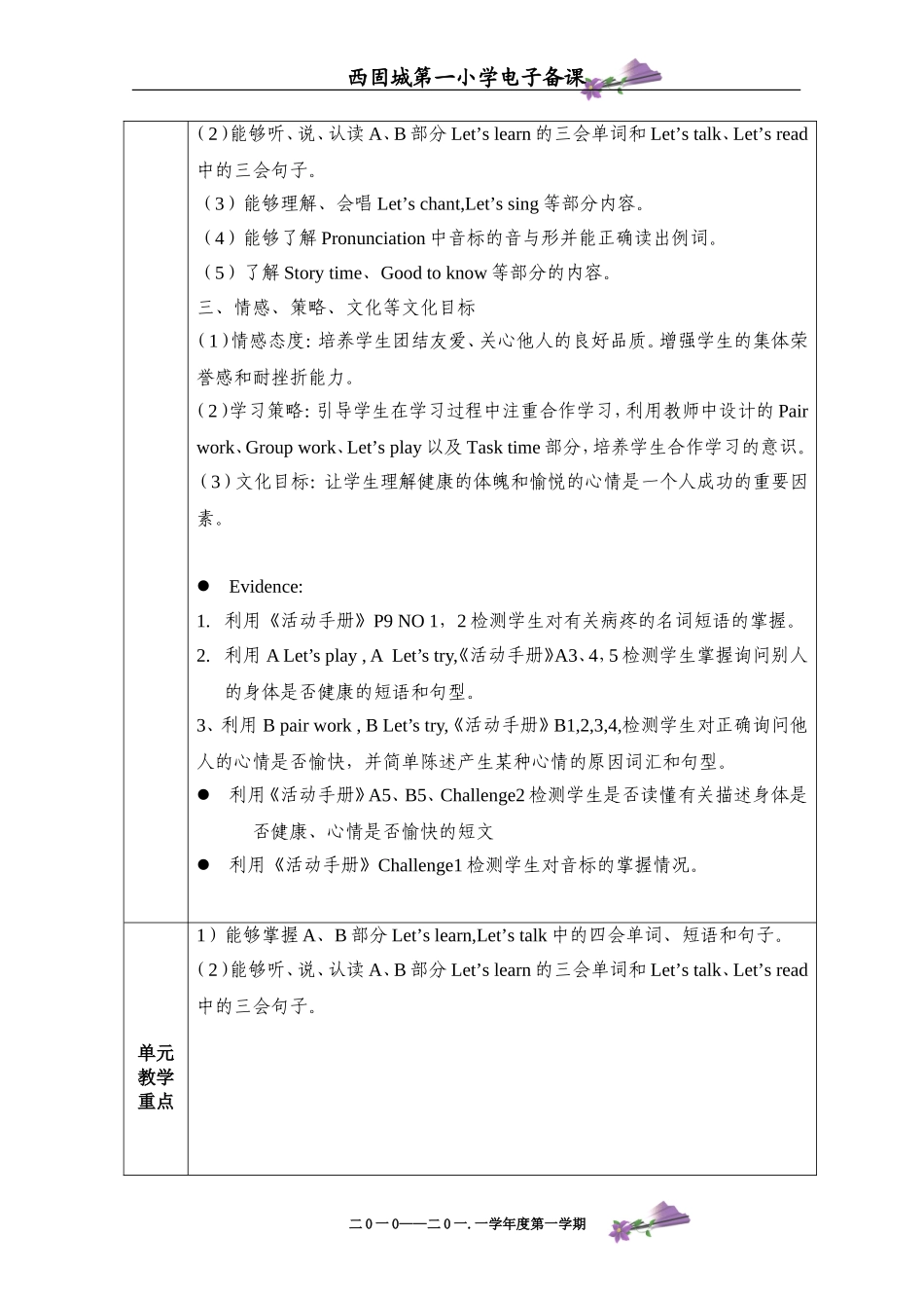 六年级英语下册第二单元刘燕_第2页