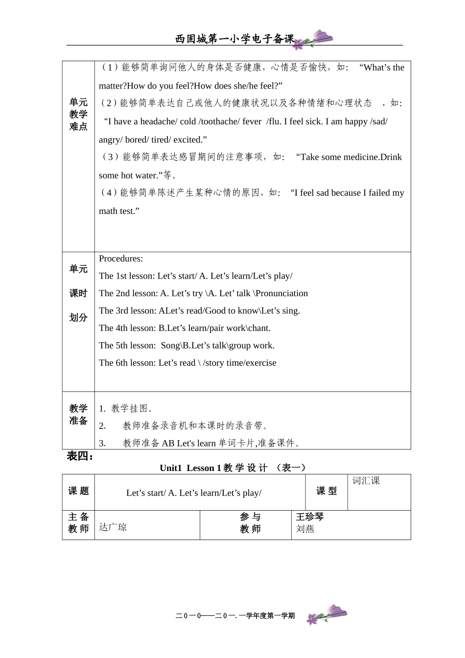 六年级英语下册第二单元刘燕_第3页
