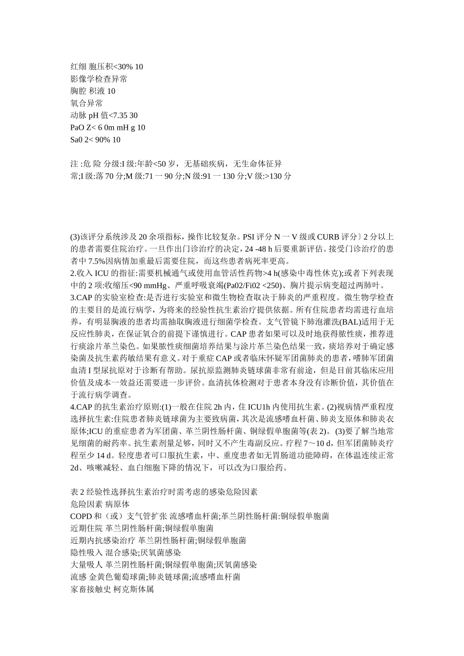 欧洲《成人下呼吸道感染诊治指南》简介_第3页