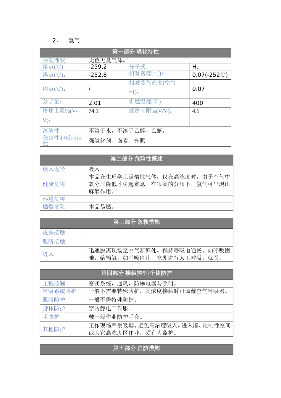 氯化氢MSDS_第3页