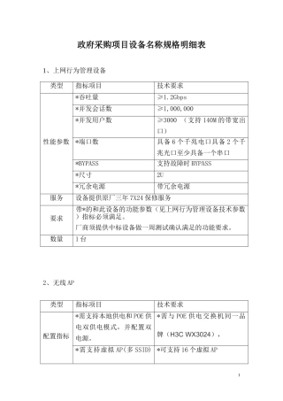 上网行为管理设备技术参数