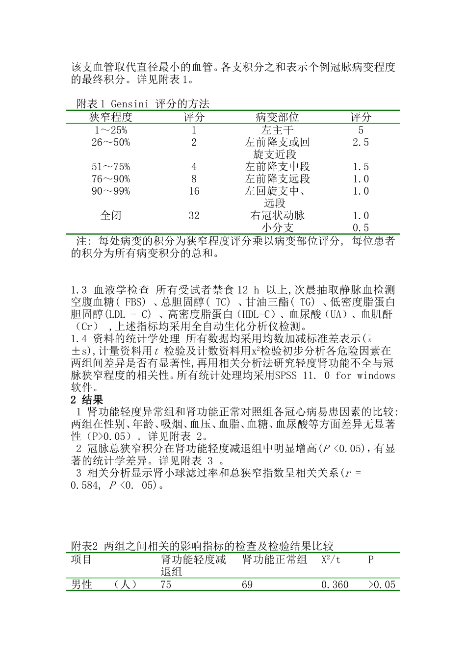 轻度肾功能不全与冠状动脉病变程度的关系_第3页