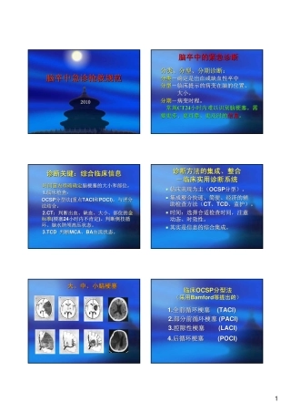 脑卒中急诊抢救规范