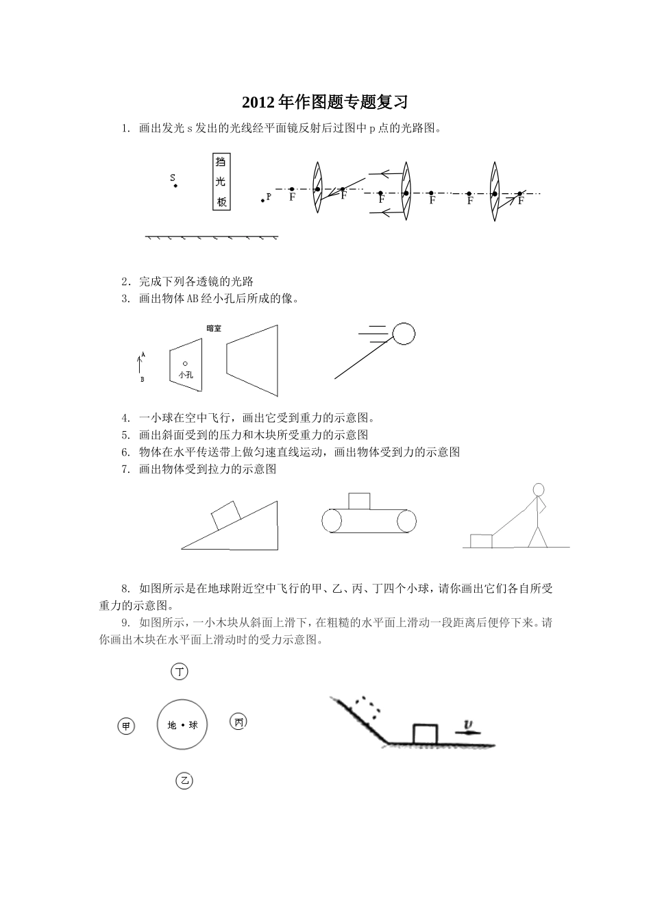 2012年作图题专题复习_第1页