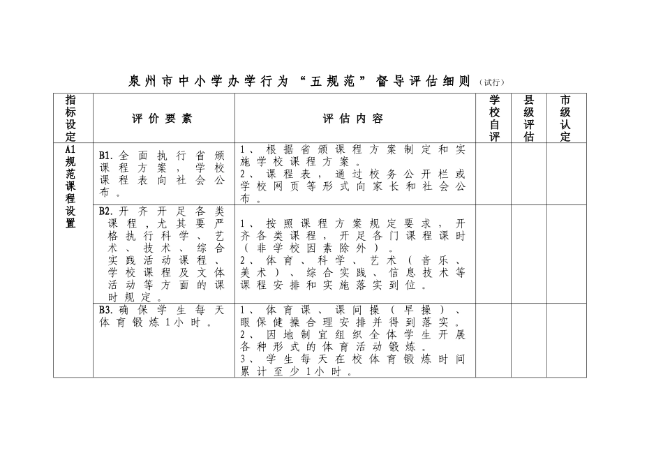 泉州市中小学办学行为五规范_第2页