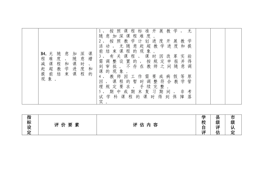 泉州市中小学办学行为五规范_第3页