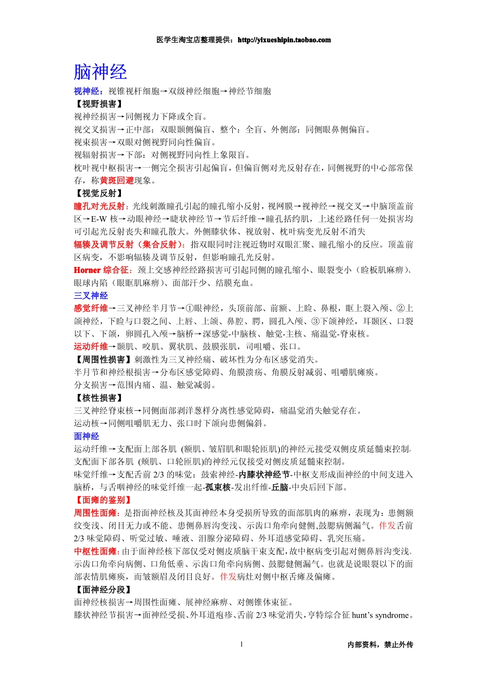 神经病学期末考试重点总结_第1页