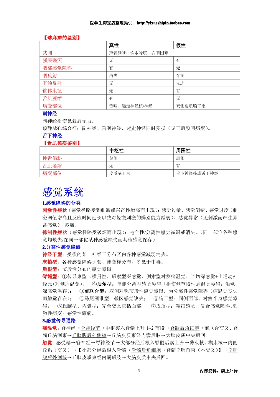 神经病学期末考试重点总结_第3页