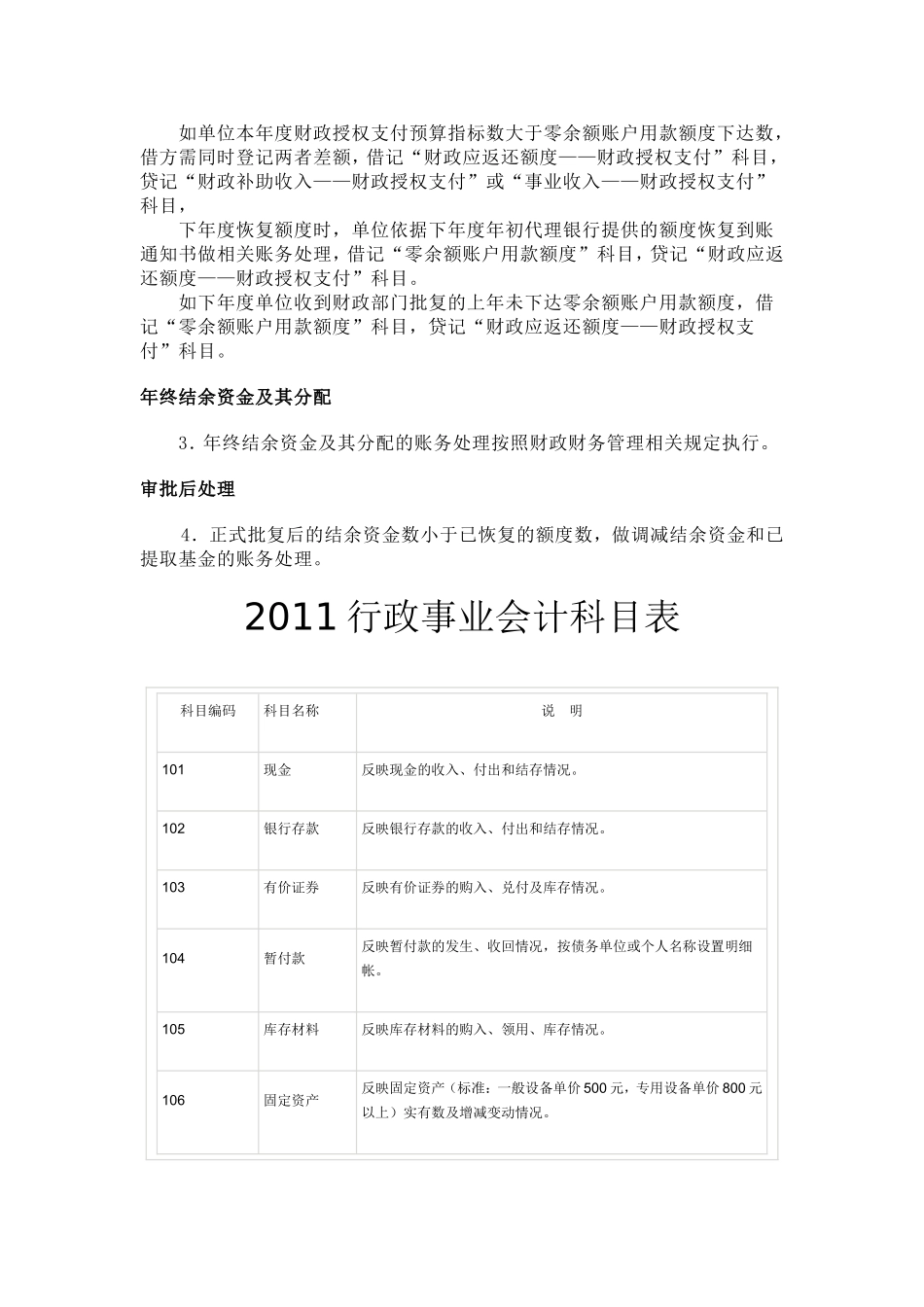 零余额账户用款额度_第2页