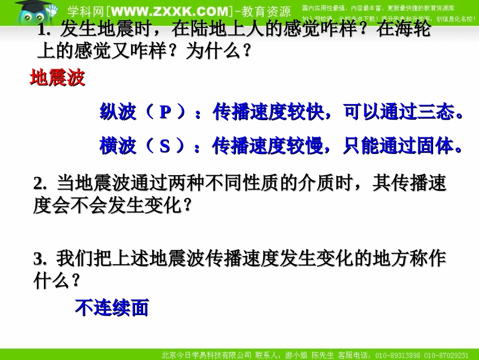 地球的圈层结构课件_第2页