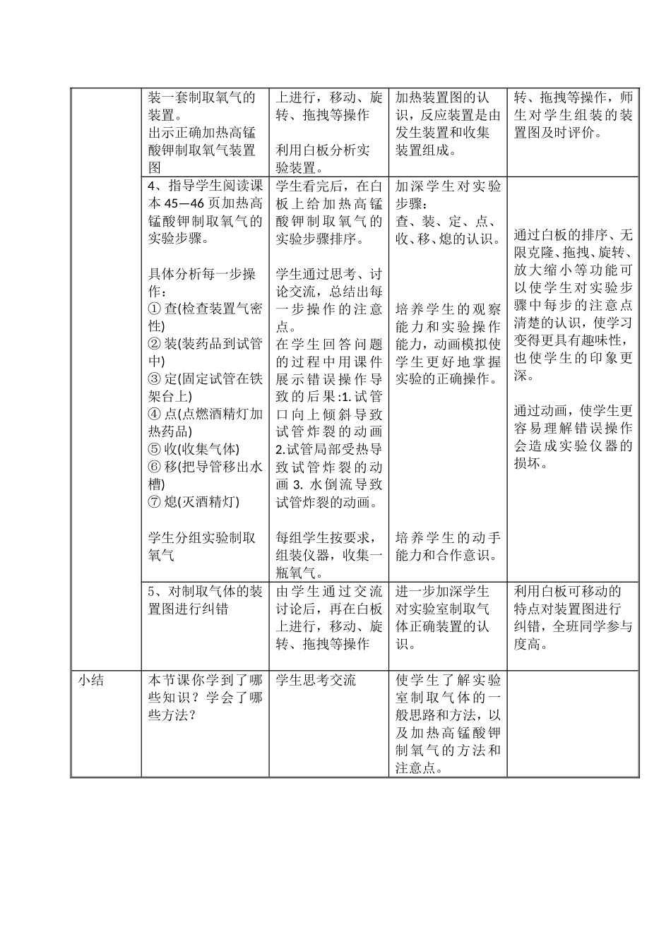 教学设计(制取氧气)_第2页