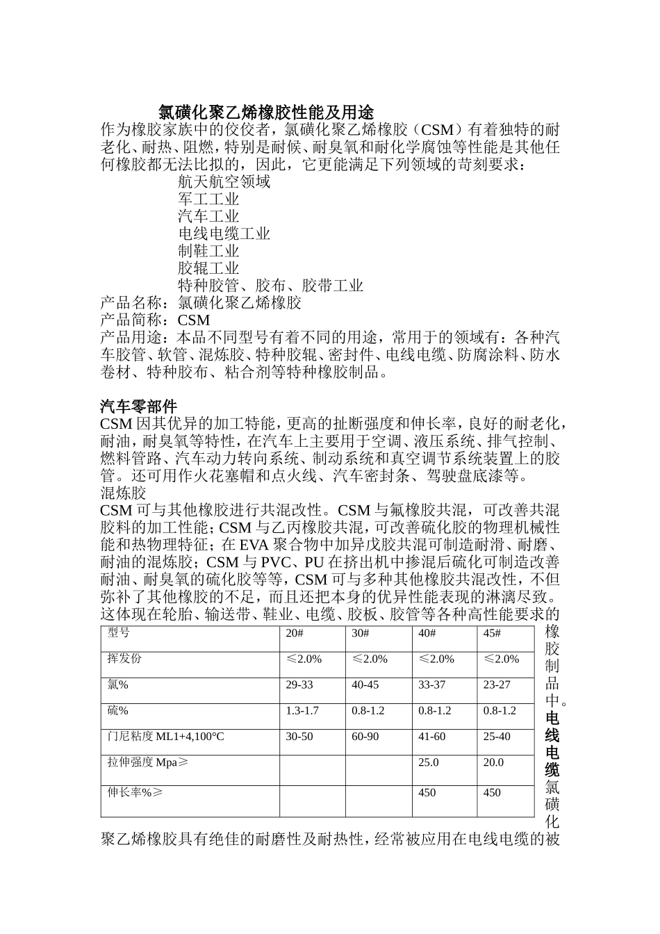 氯磺化聚乙烯橡胶用途_第1页
