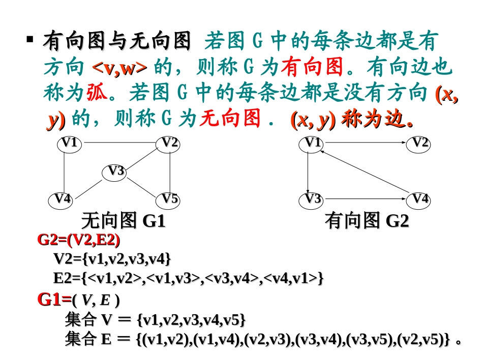 数据结构第7章_第3页