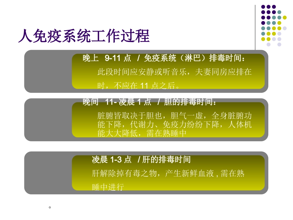 女性健康讲座节选_第3页