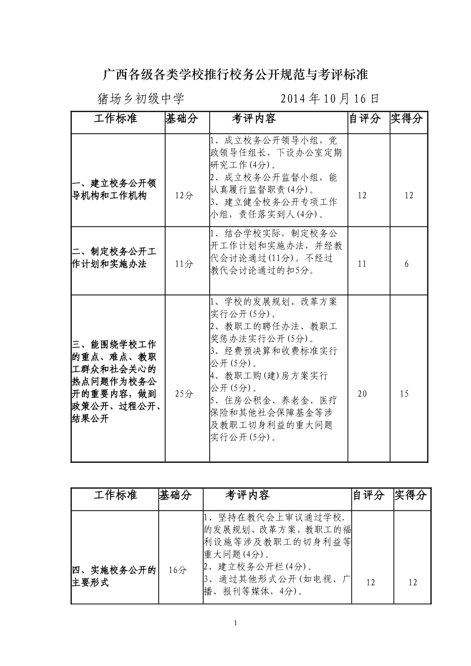广西各级各类学校推行校务公开规范与考评标准_第1页