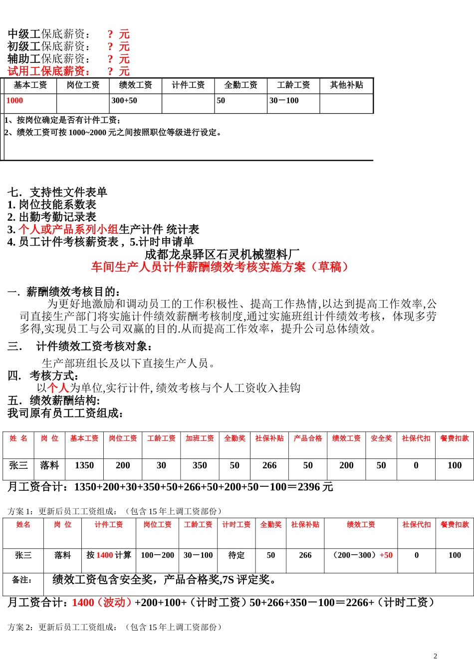 生产部计件薪资方案_第2页