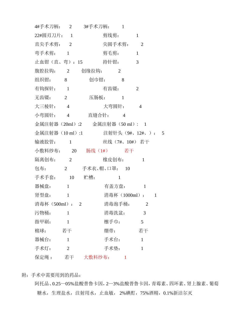 手术计划模版,犬胃切开术_第2页