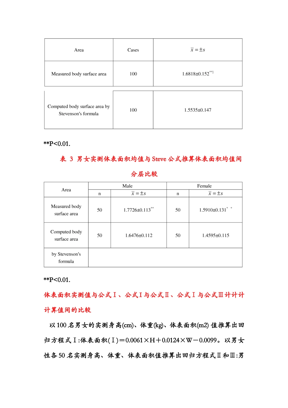 人体表面积的计算_第3页