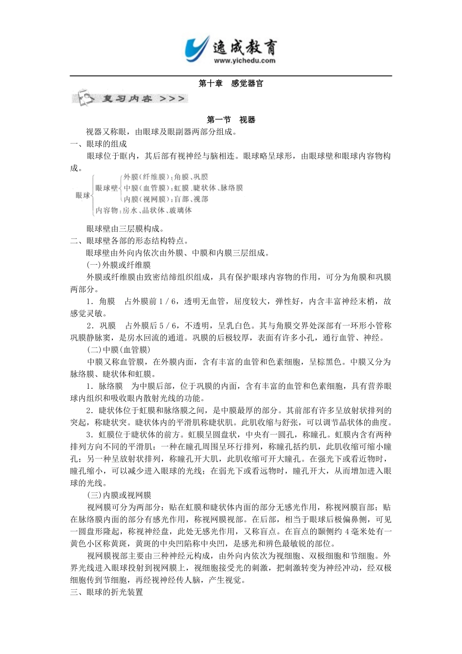 全国成人高考专升本统考复习专用教材_医学综合第十章感觉器官_第1页