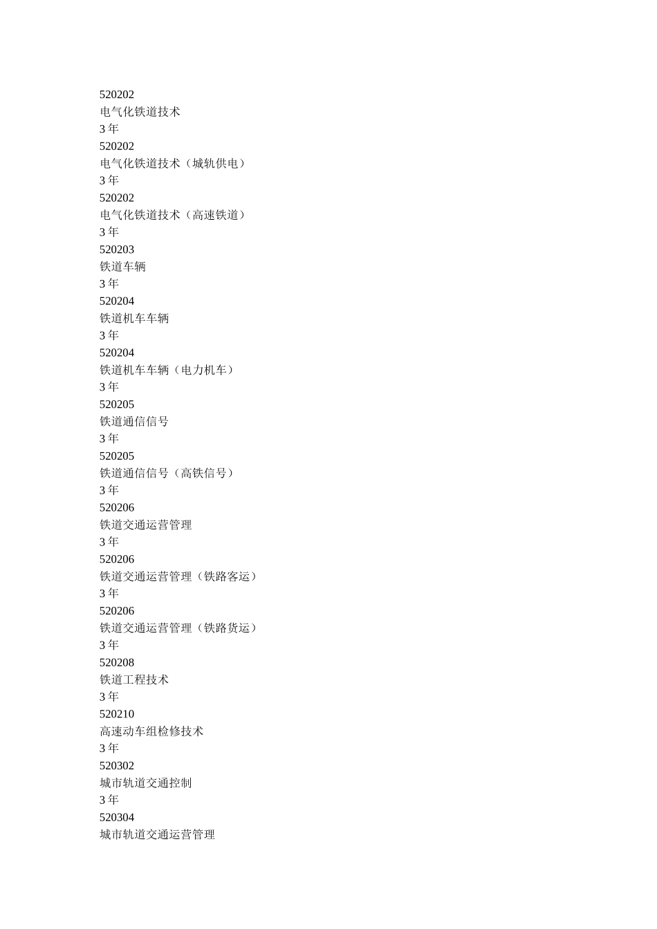 辽宁铁道职业技术学院2015年招生章程(已经过主管部门审核)_第2页