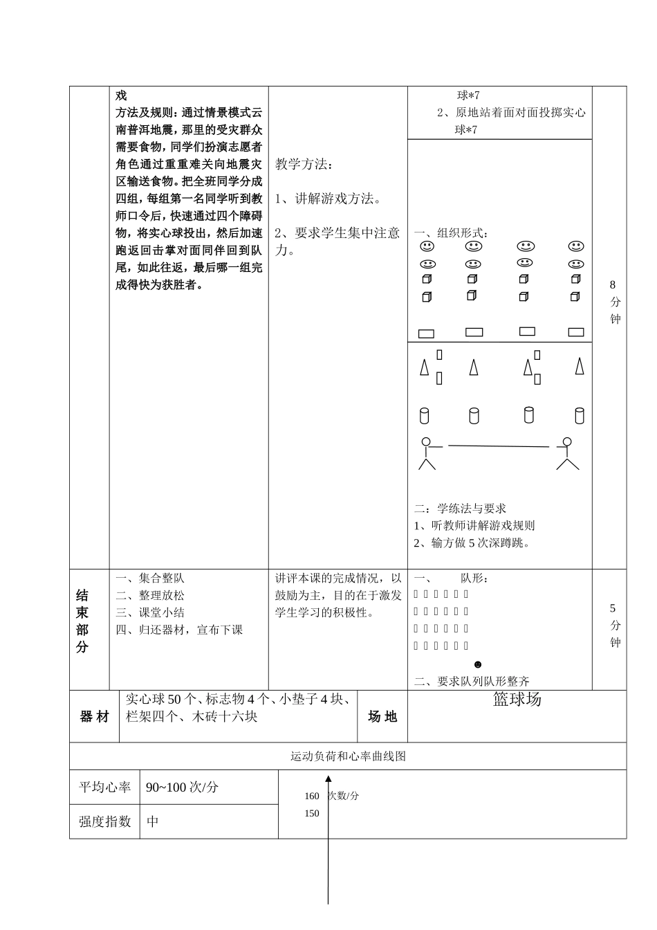原地正面投实心球教案-郭长昇_第3页