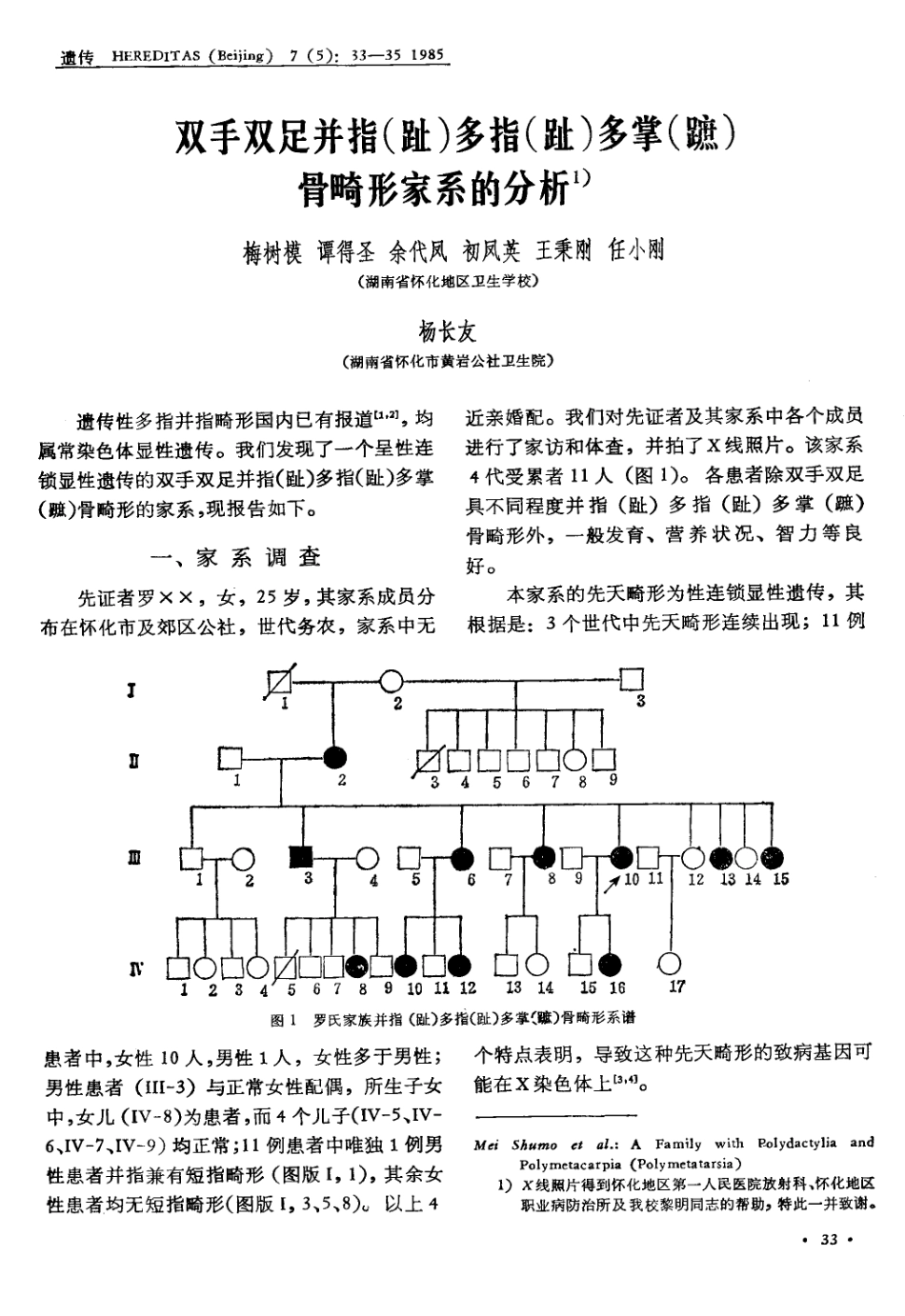 双手双足并指(趾)多指(趾)多掌(？)骨畸形家系的分析 1)_第1页