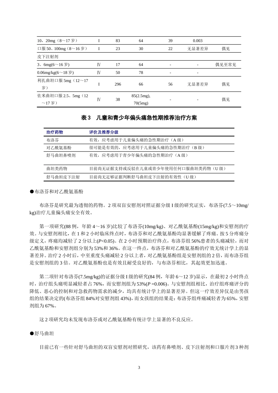 美国神经病学会儿童偏头痛治疗指南_第3页