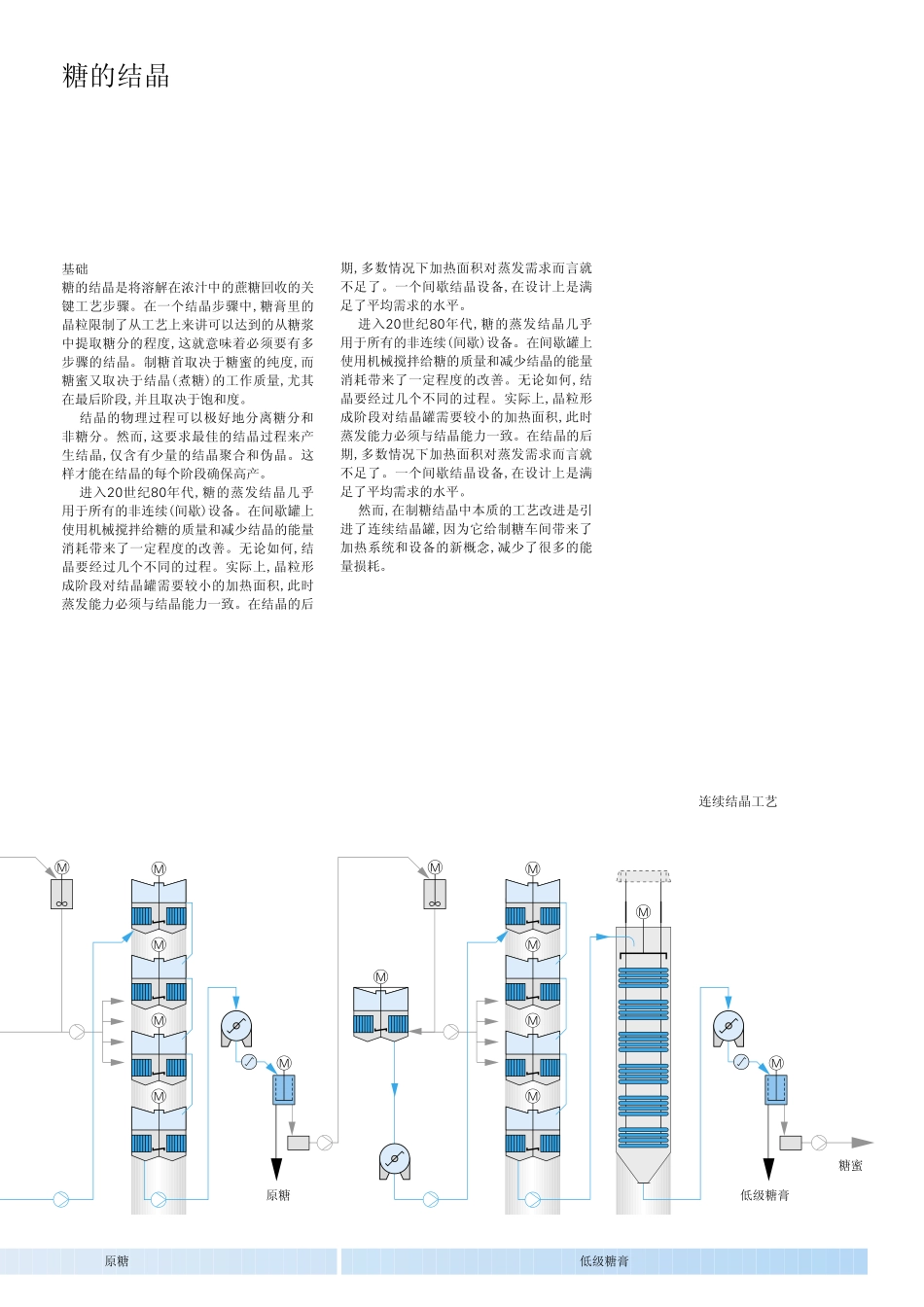 连续结晶装置_第3页