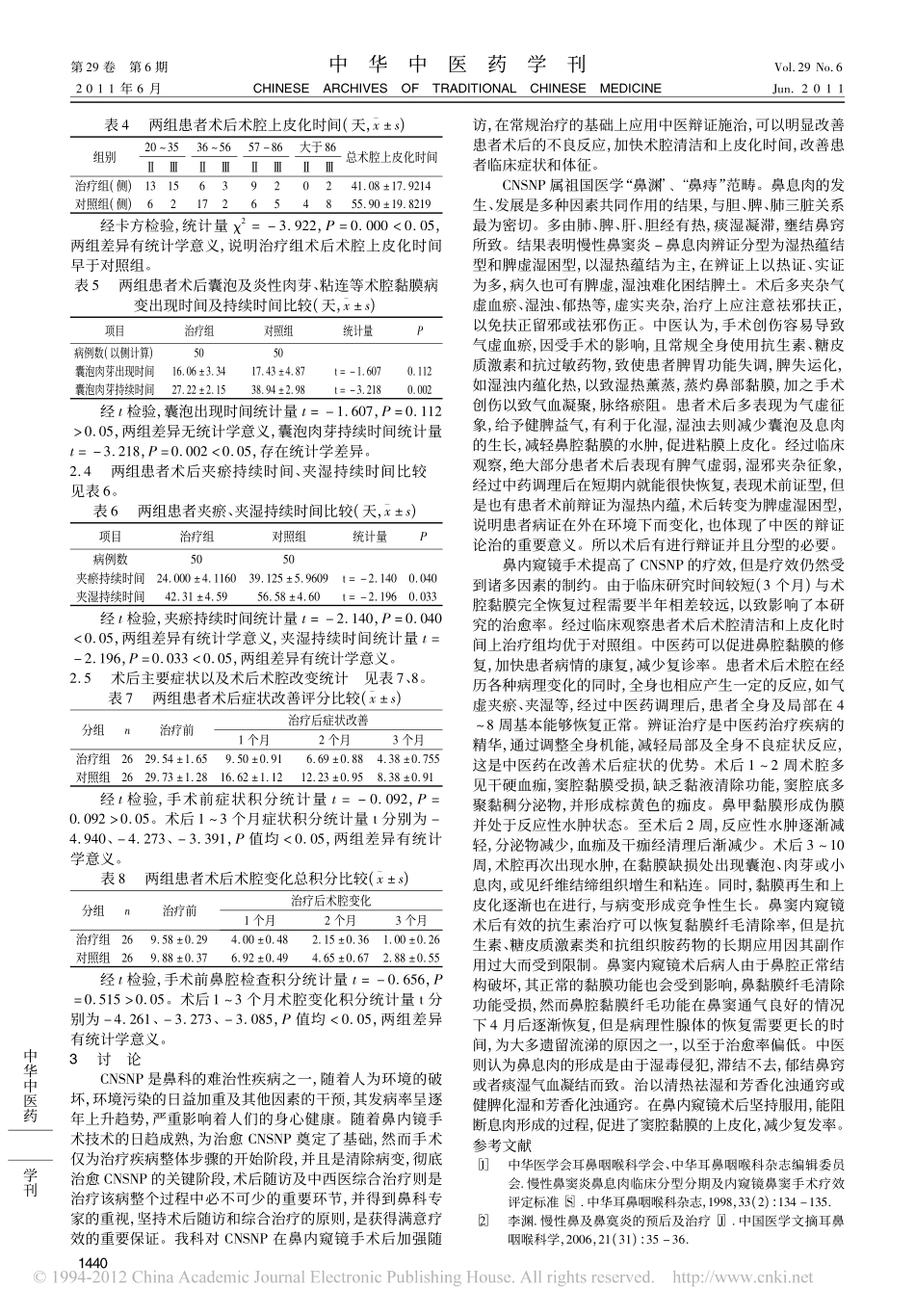 慢性鼻窦炎_鼻息肉内窥镜术后中医辨证分型及疗效观察_翟性友_第3页
