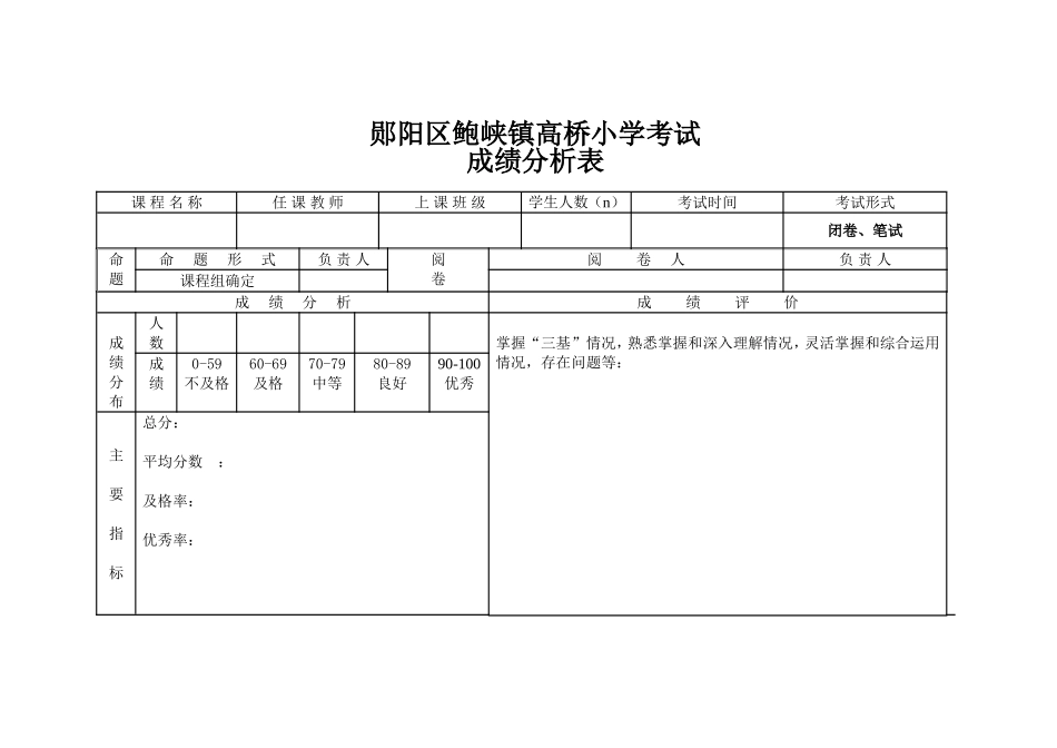 高桥小学学生考试成绩分析评价表_第1页