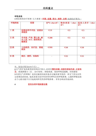 内科呼吸及循环系统重点