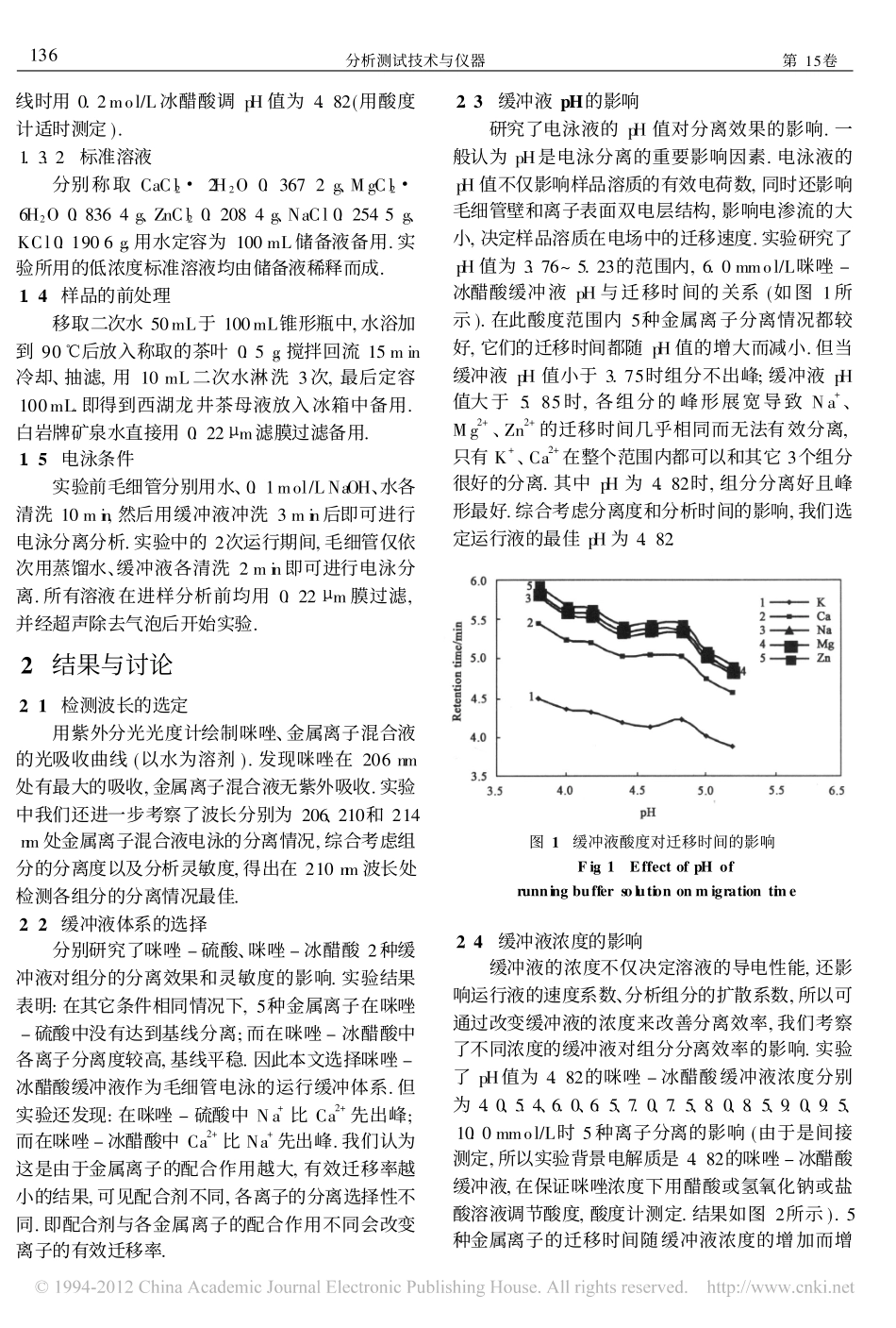 毛细管电泳法间接测定茶水_矿泉水中金属离子_第2页