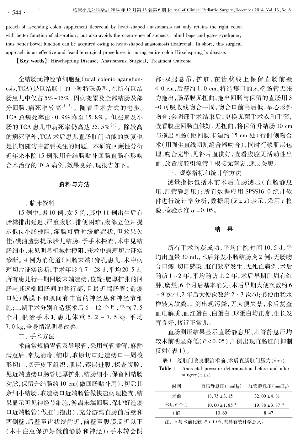 升结肠贴补回肠直肠心形吻合术治疗全结肠无神经节细胞症_第2页