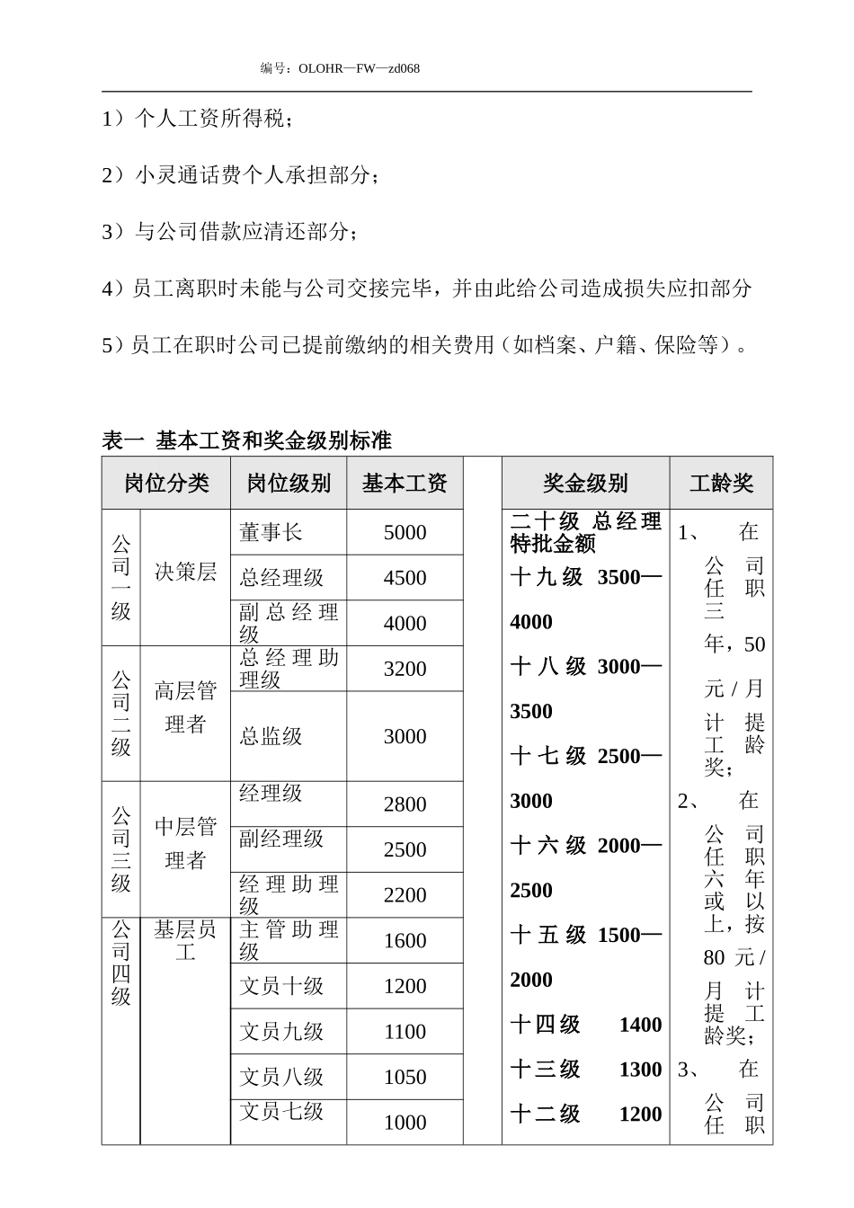 企业员工薪资福利奖励制度_第3页
