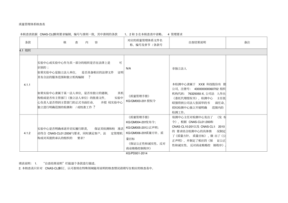 CNAS-质量管理体系核查表_第1页