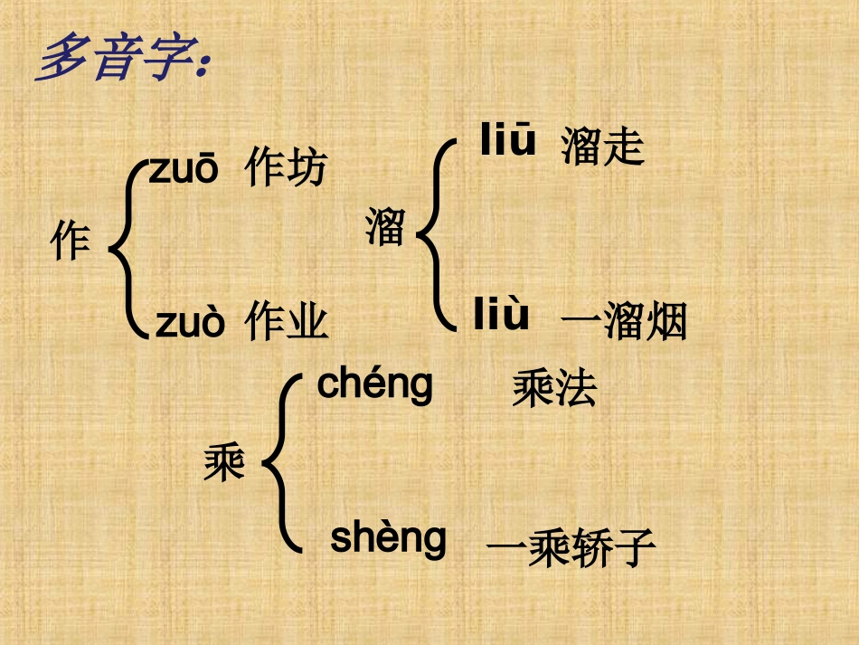《一幅名扬中外的画》课件3_第3页