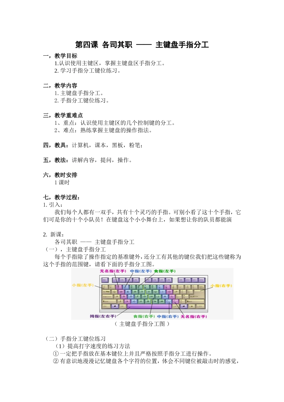 各司其职——主键盘手指分工（三年级）_第1页