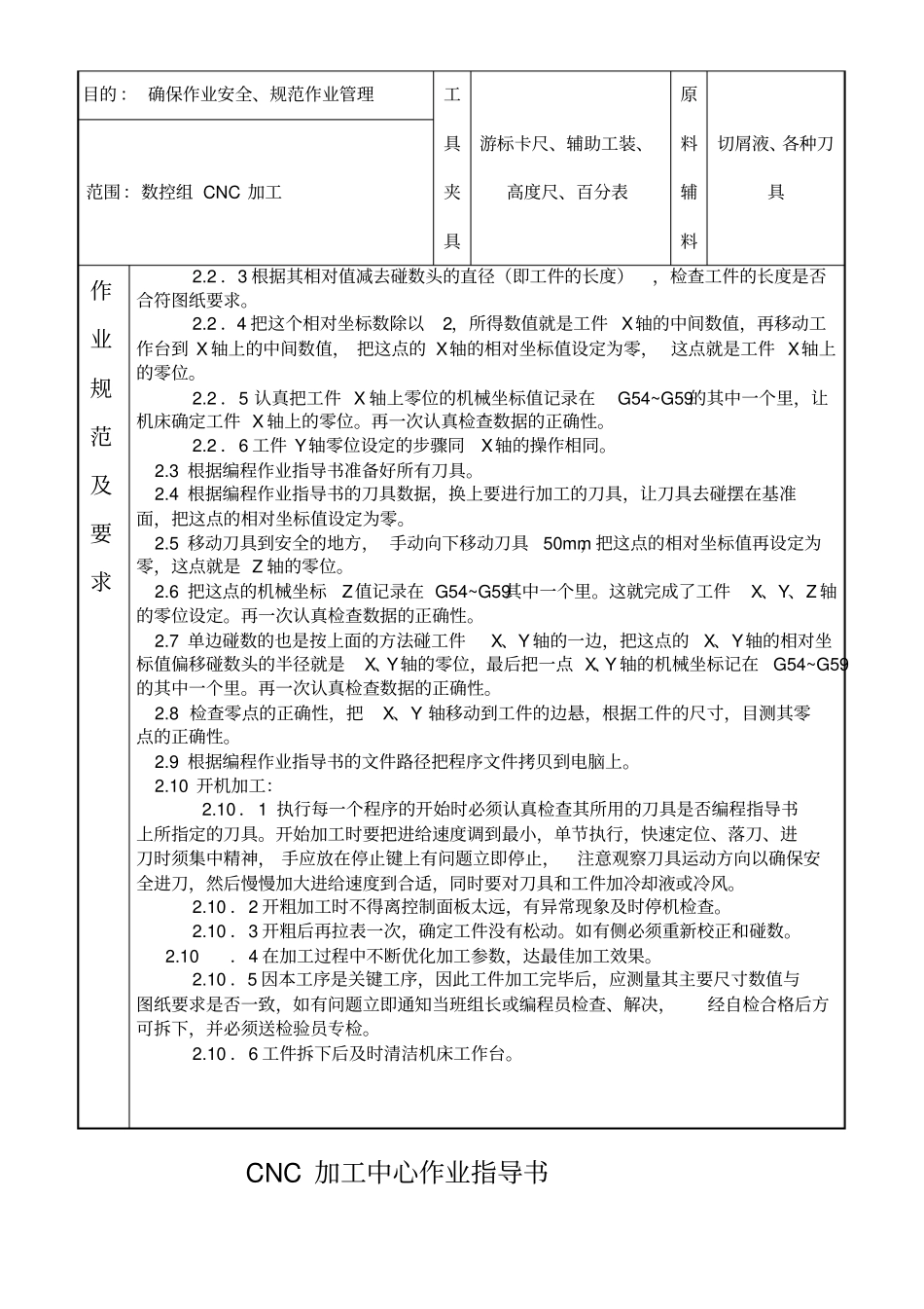 cnc加工中心作业指导书_第3页