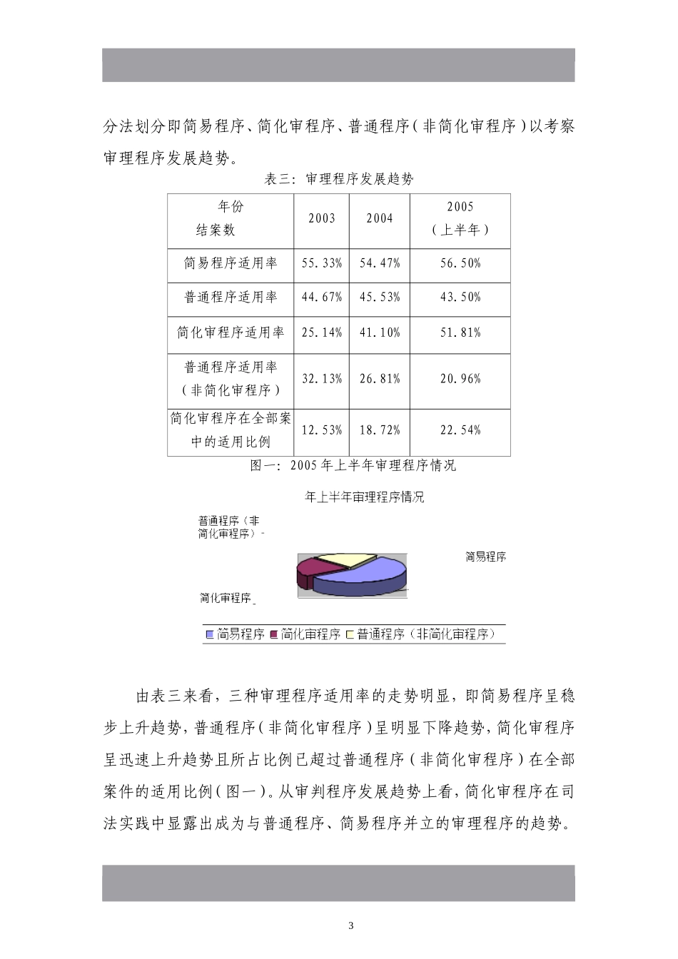 普通程序简化审的适用情况及完善建议_第3页