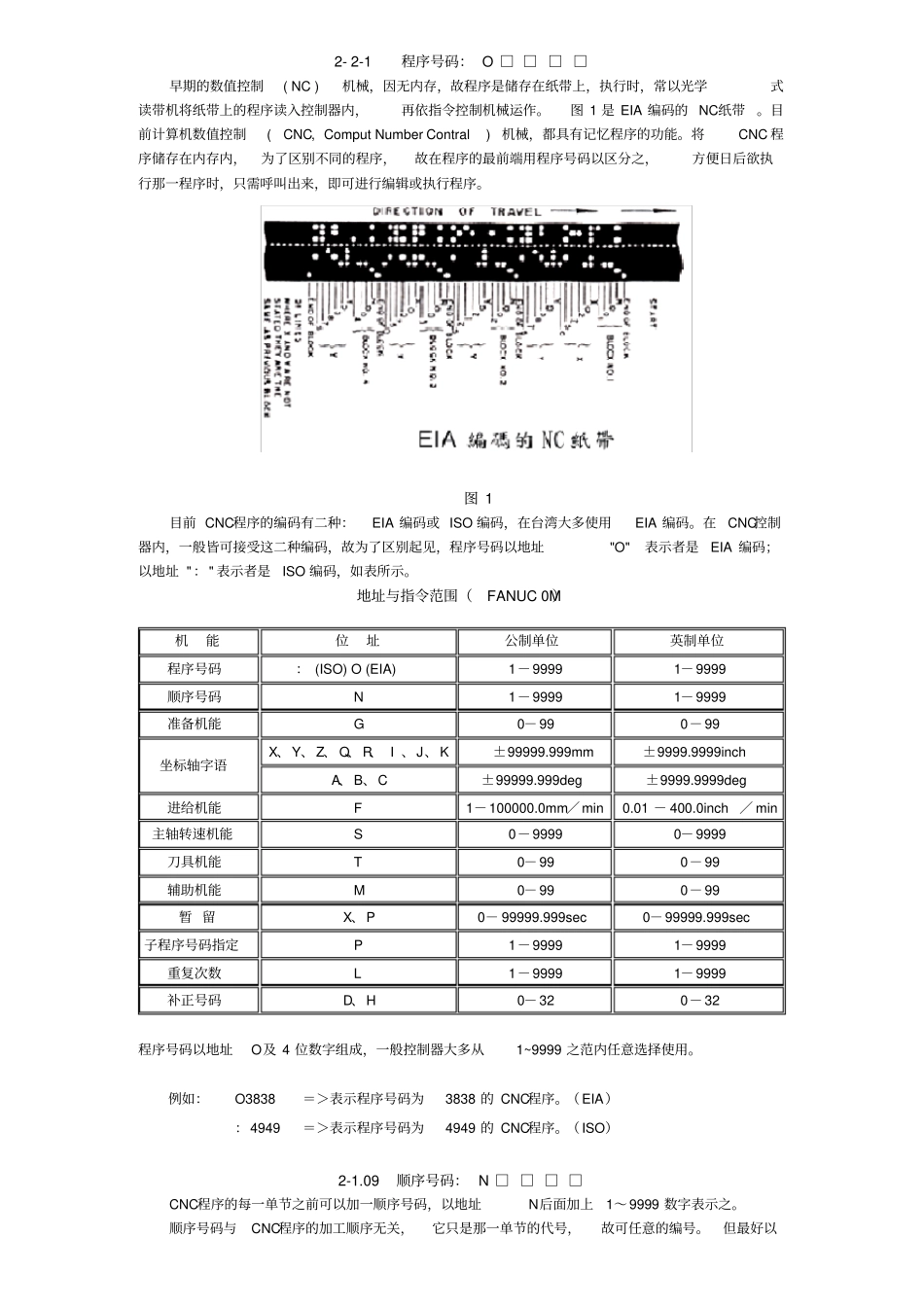 CNC铣床编程手册范本_第1页