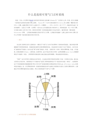 什么是连续可变气门正时系统cvvt