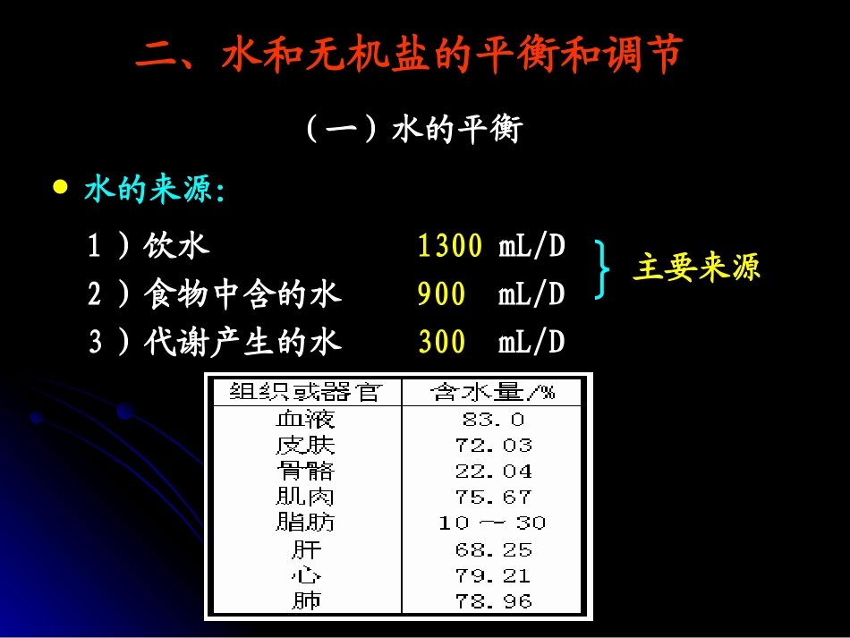 水和无机盐的调节_第3页