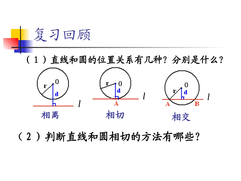 切线的判定定理课件1_第2页