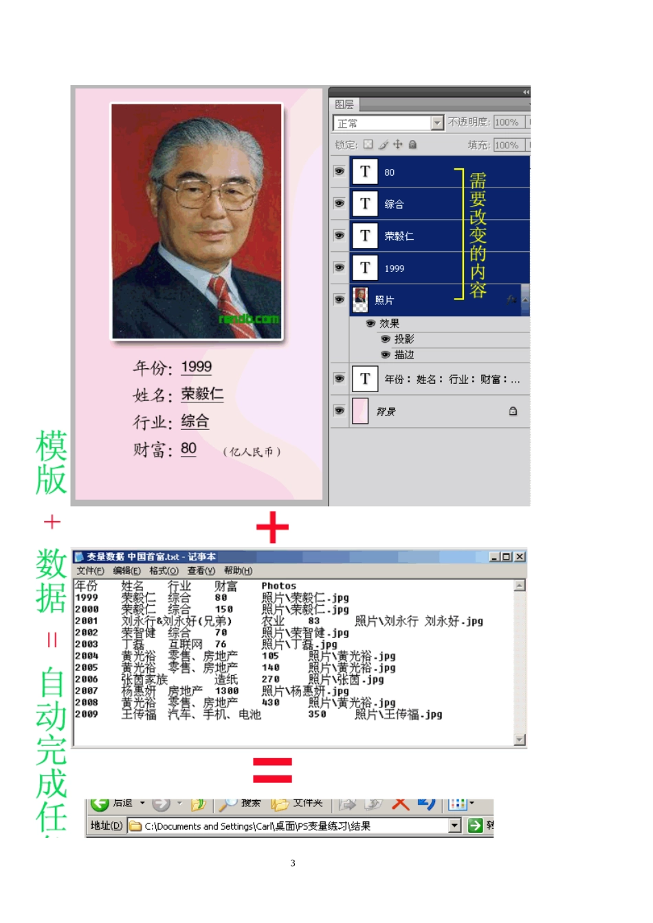 巧用PhotoShop变量功能快速为证卡模板填充文字_第3页