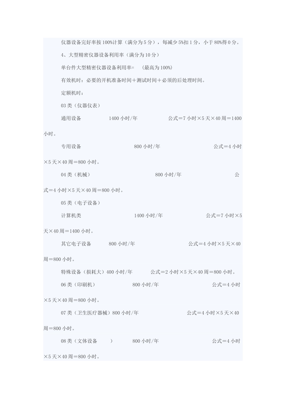 实验室绩效考核办法_第3页