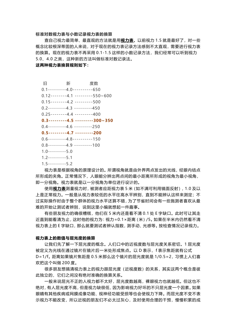 视力表换算、近视度数换算_第1页