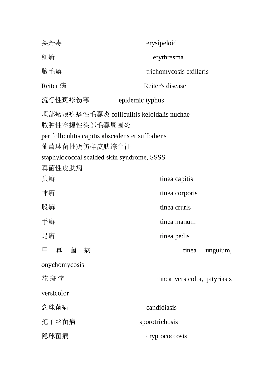 皮肤科专业词汇_第3页