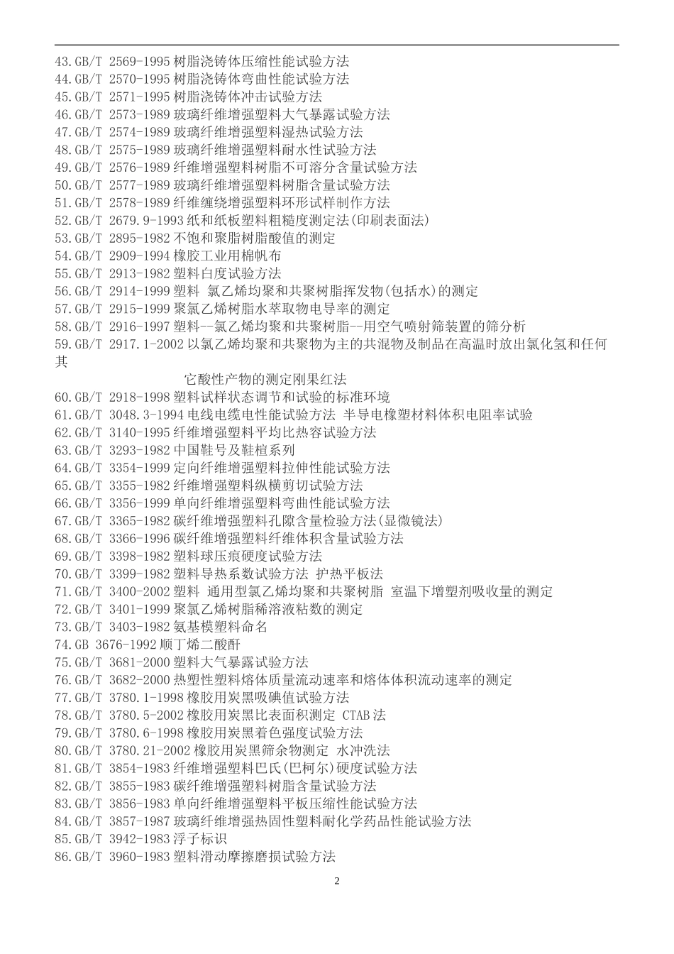 塑料试验方法_第2页