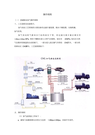 CNG母子站操作规程