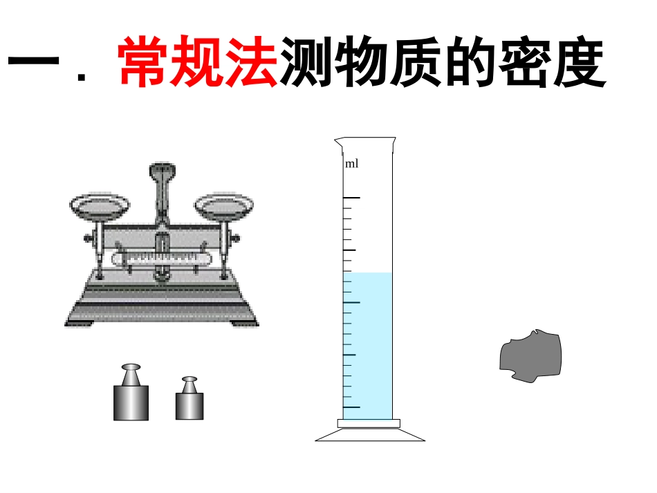 利用浮力测密度_第3页